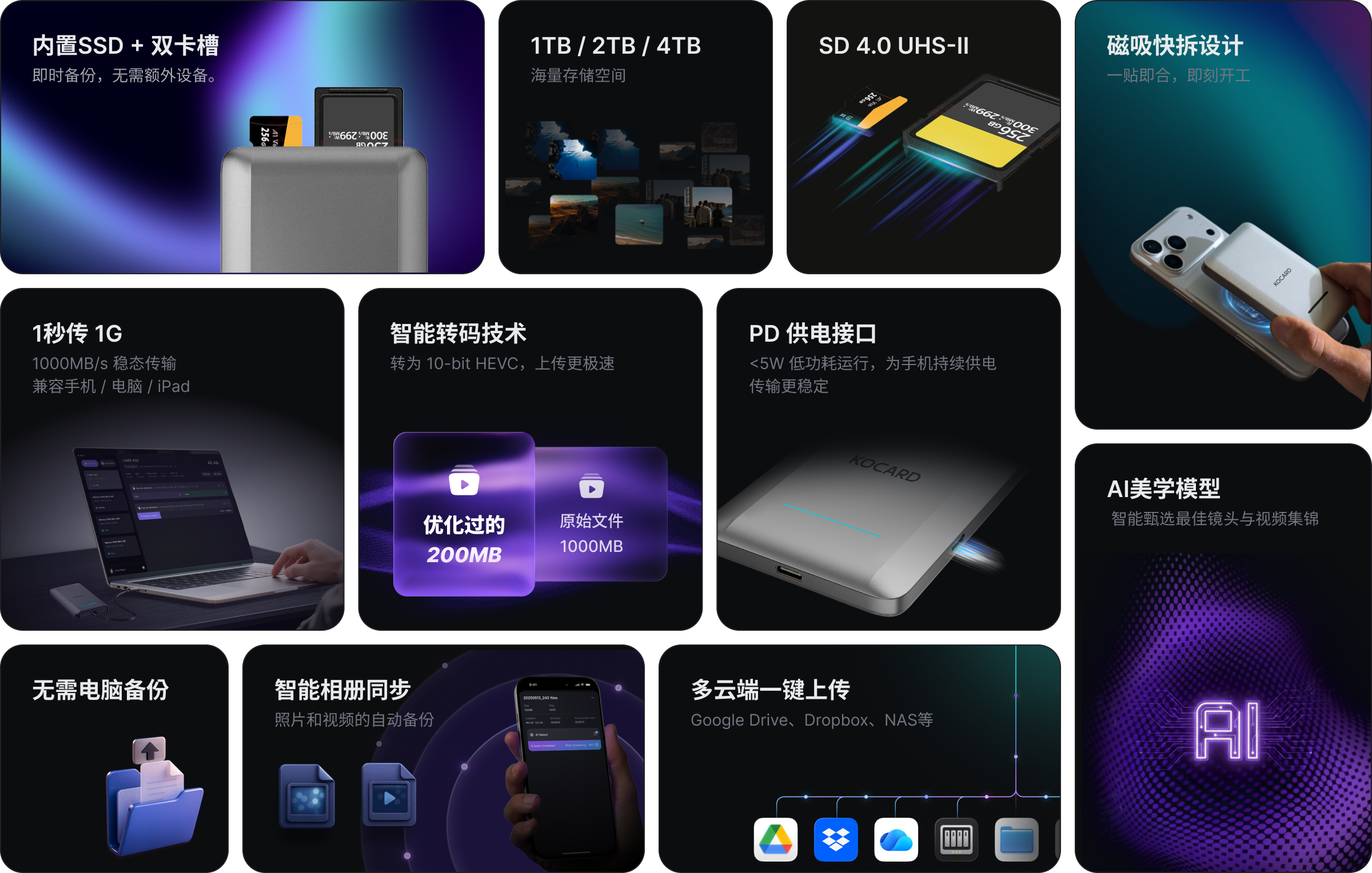 重新定义您的工作流程